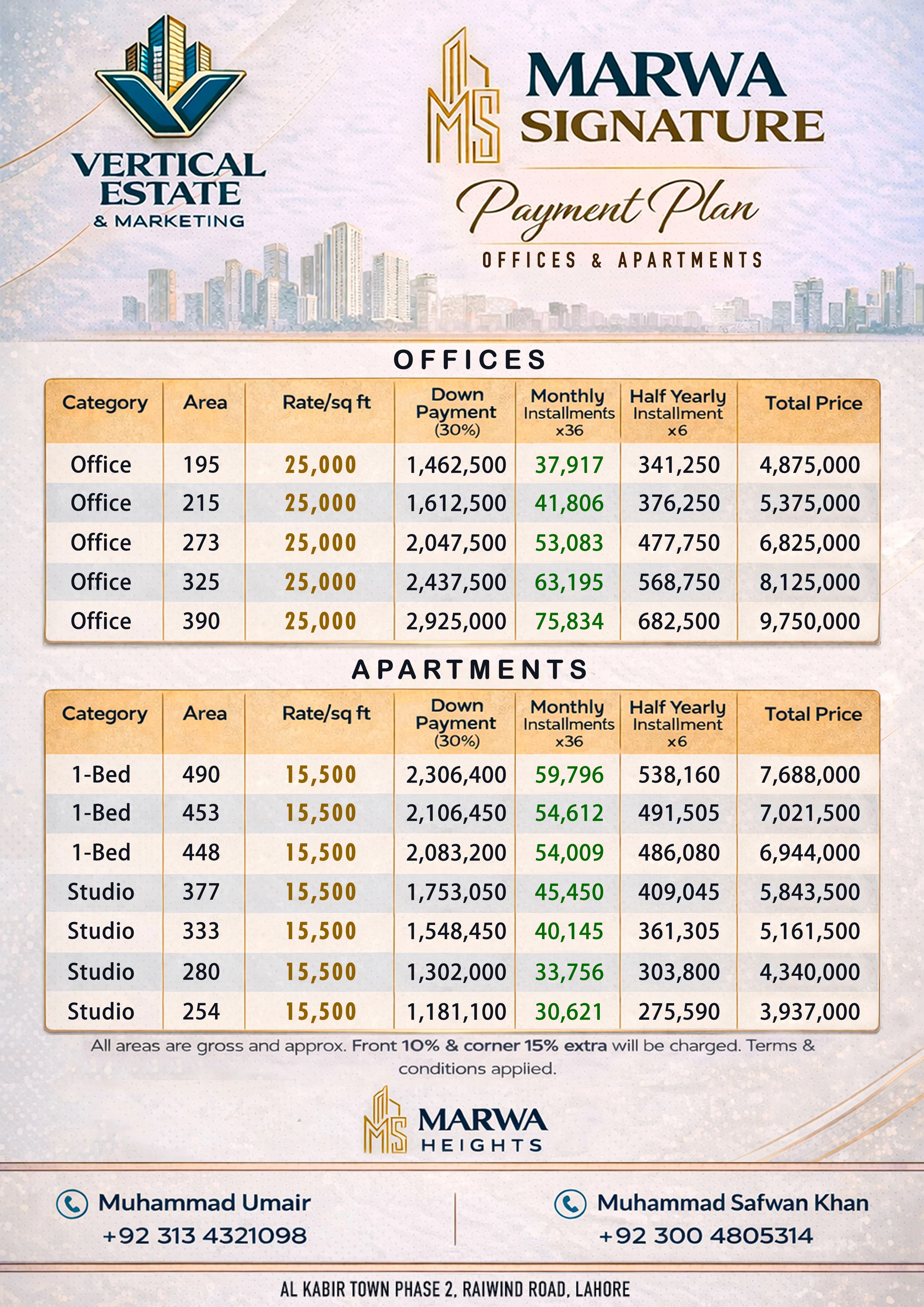 Marwa Signature Mall & Residence photo 11